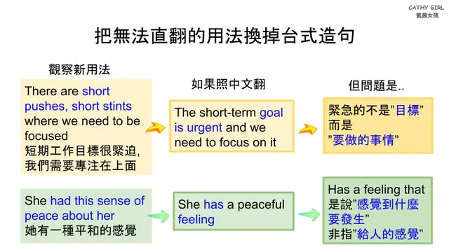 把無法直接翻譯的用法換掉！？