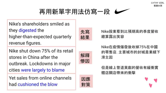 怎樣把英文單字刻進我的腦袋裡？