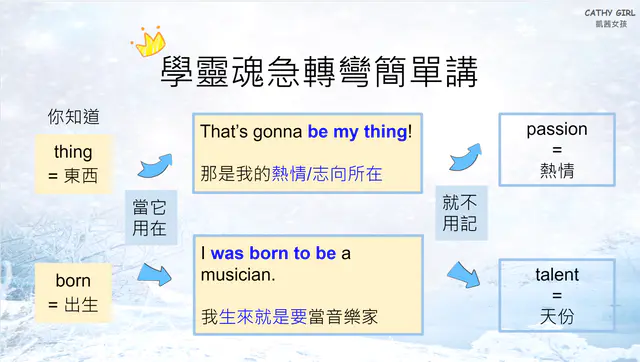 只要500單字就可以講很多英文了，學學靈魂急轉彎(Soul)簡單講！