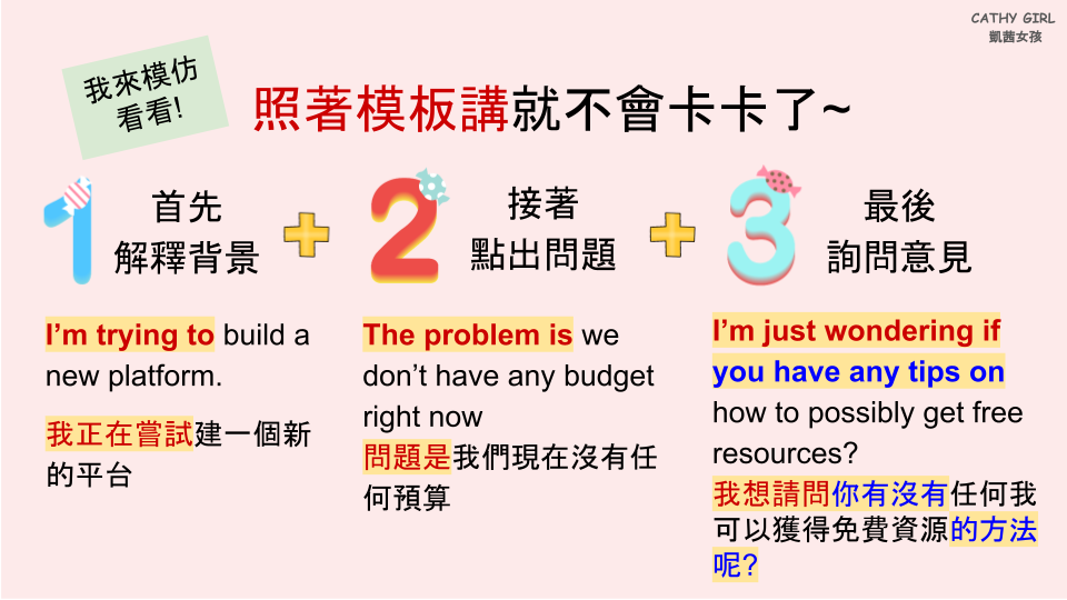 用英文問問題其實有公式喔，照著模板句型講就不會卡卡了！