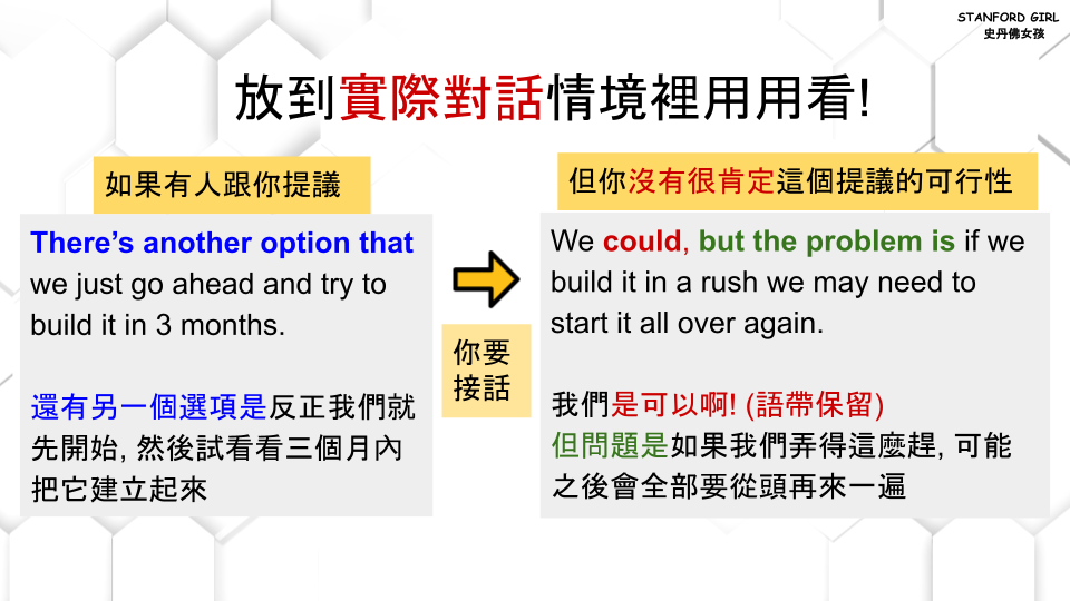 模仿蘋果創辦人賈伯斯 (Steve Jobs) 精準使用助動詞