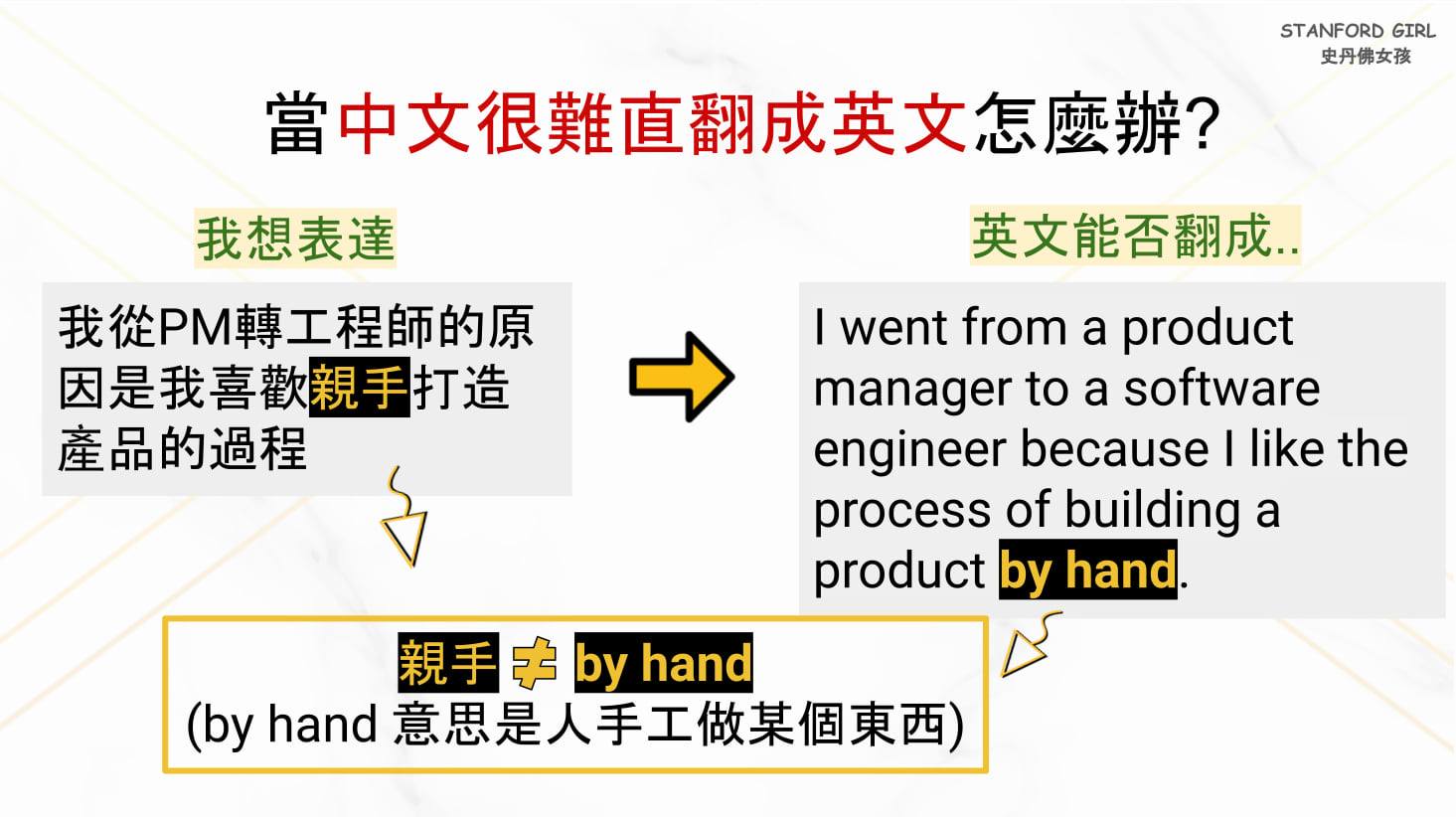 當中文很難直接翻成英文怎麼辦？ 想用英文表達「親手...」