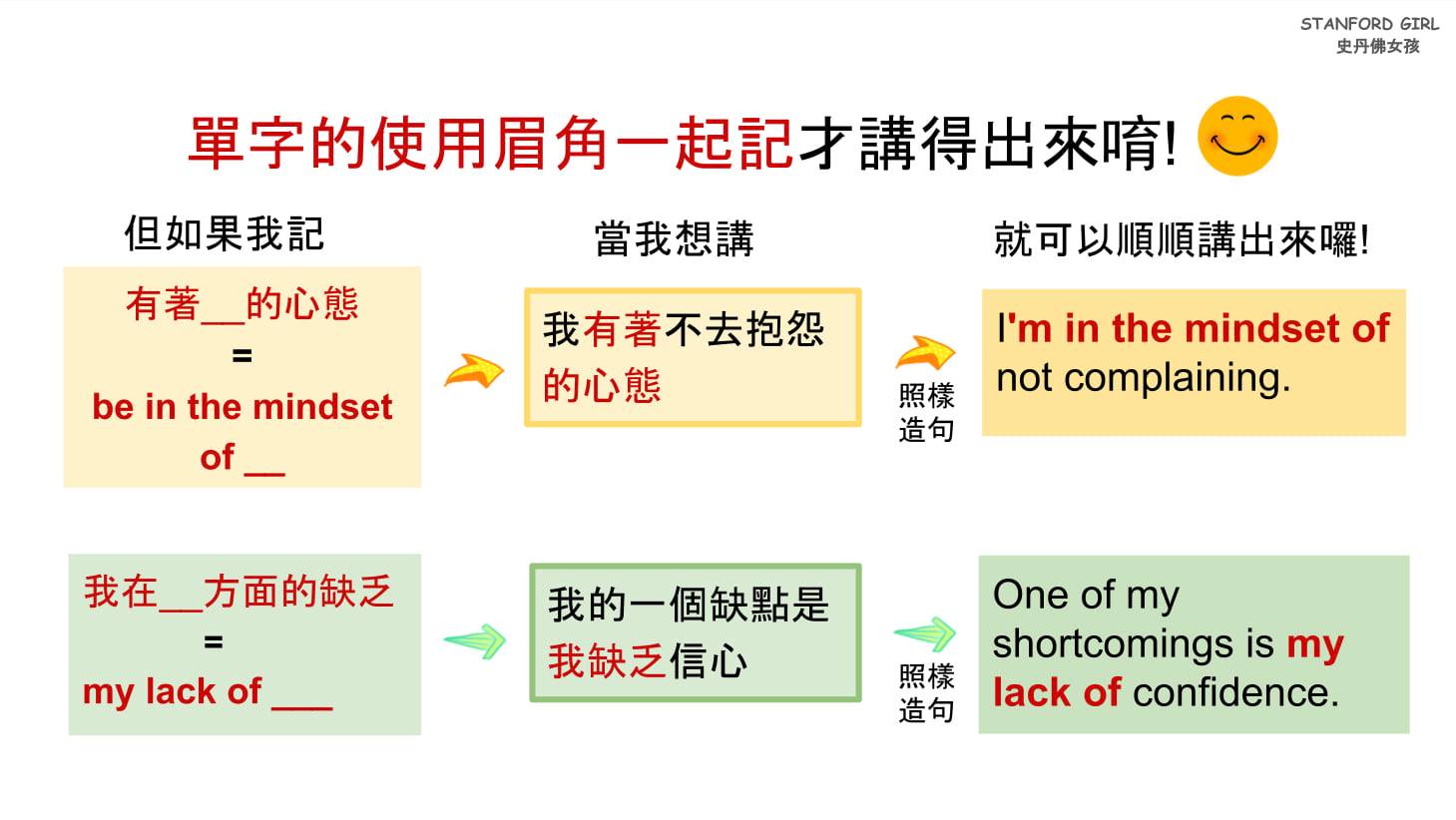 單字的使用眉角一起記才講得出來唷!