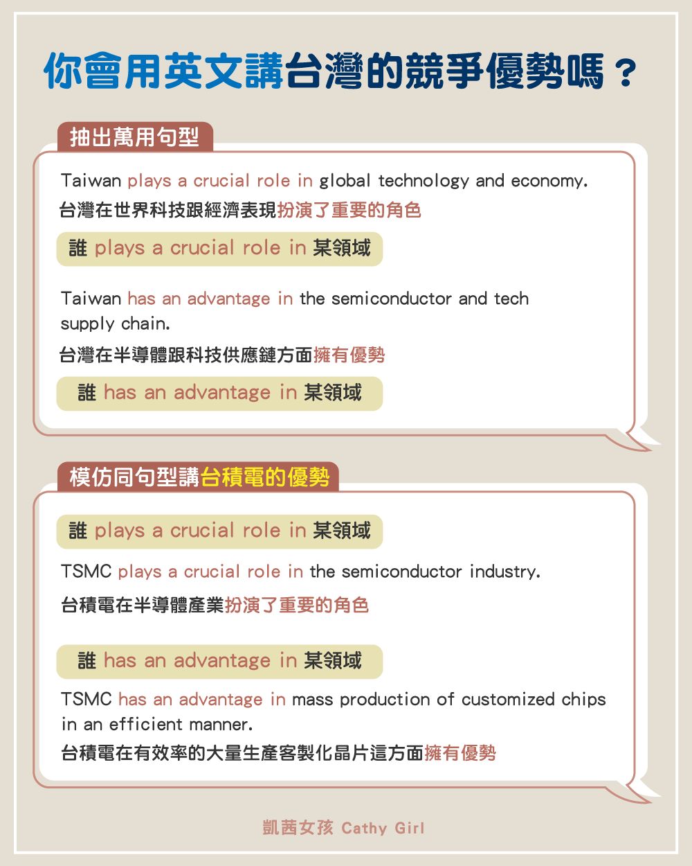 你會用英文講台灣的競爭優勢嗎