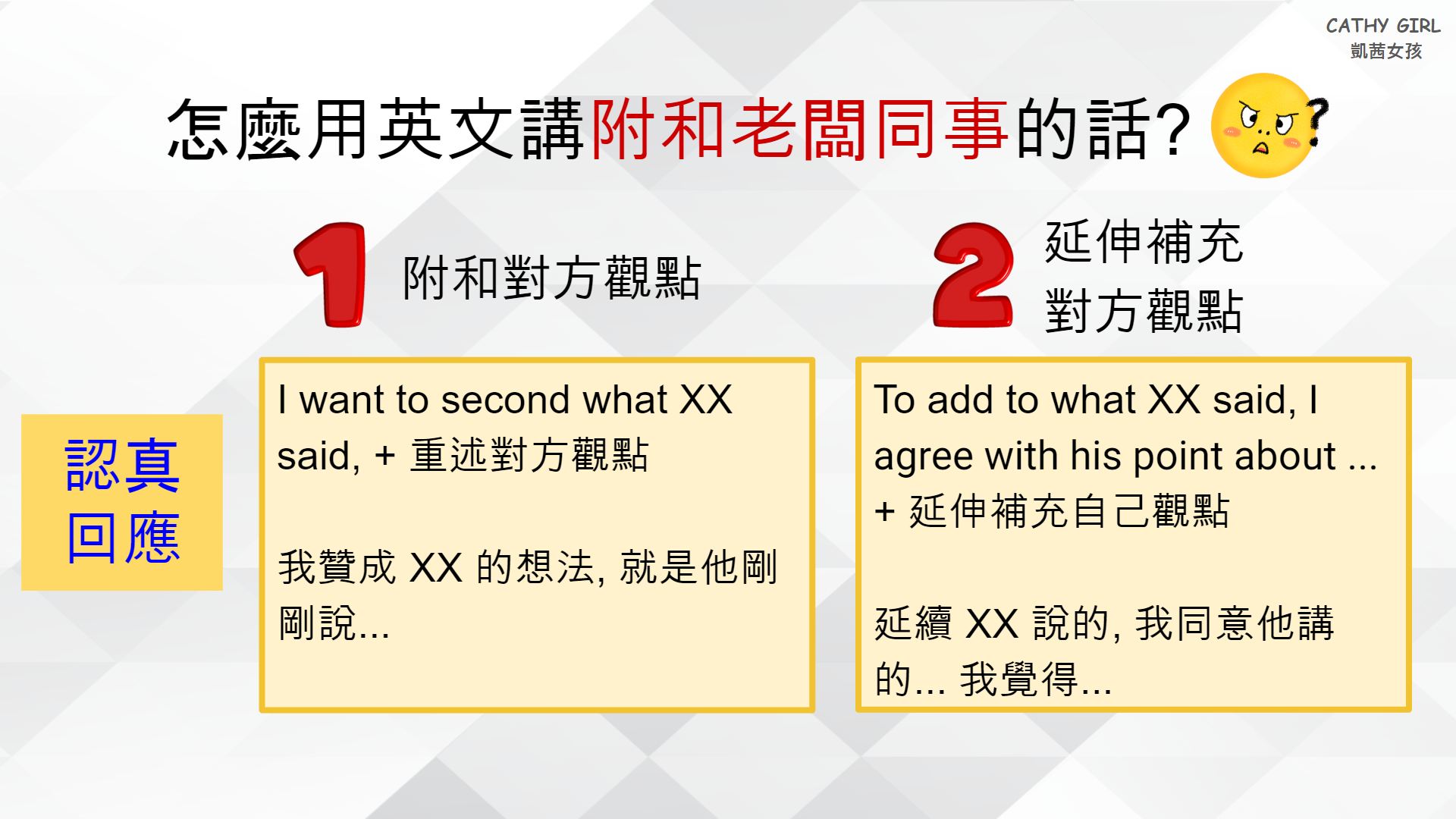 用英文講附和老闆、同事、客戶的話