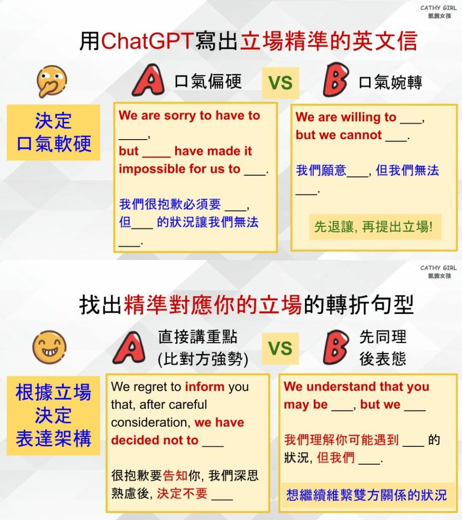 用 ChatGPT 寫出立場精準的英文信