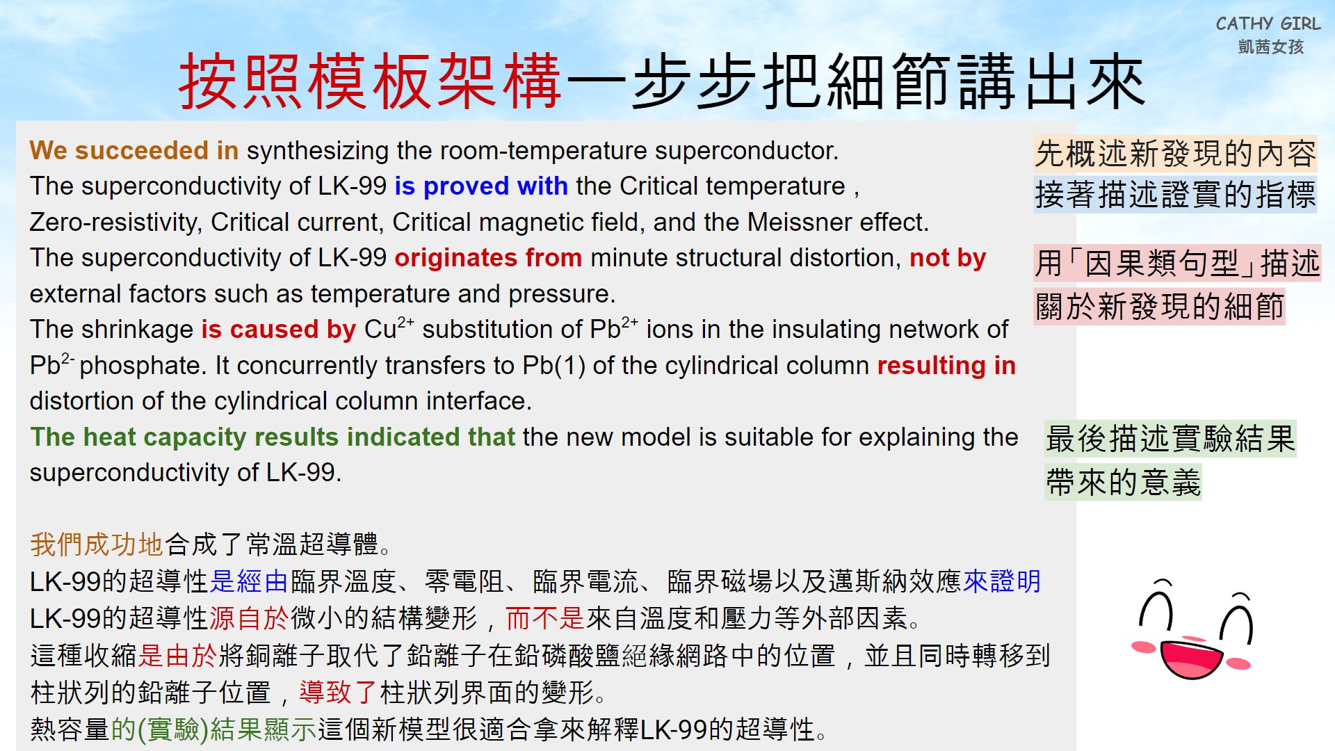 用英文精簡描述最新科學發現「常溫超導體」，按照模板架構一步步把細節講出來