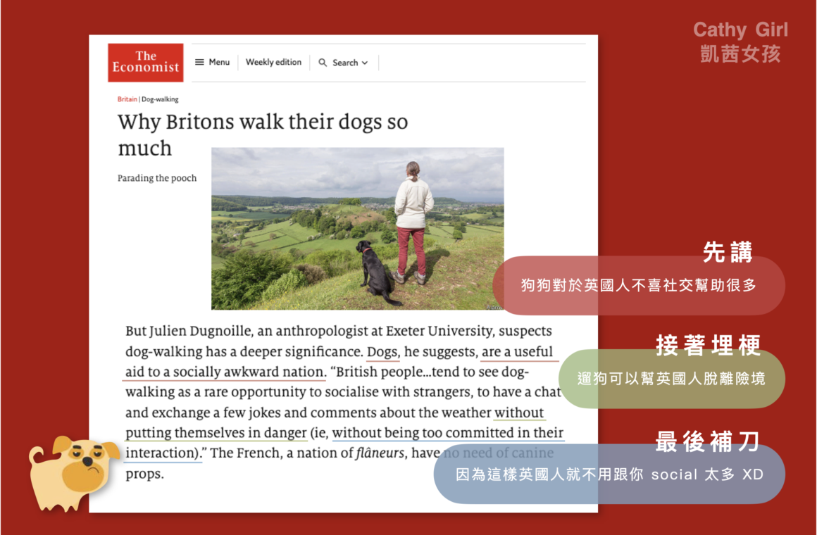 The Economist: Why Britons walk their dogs so much