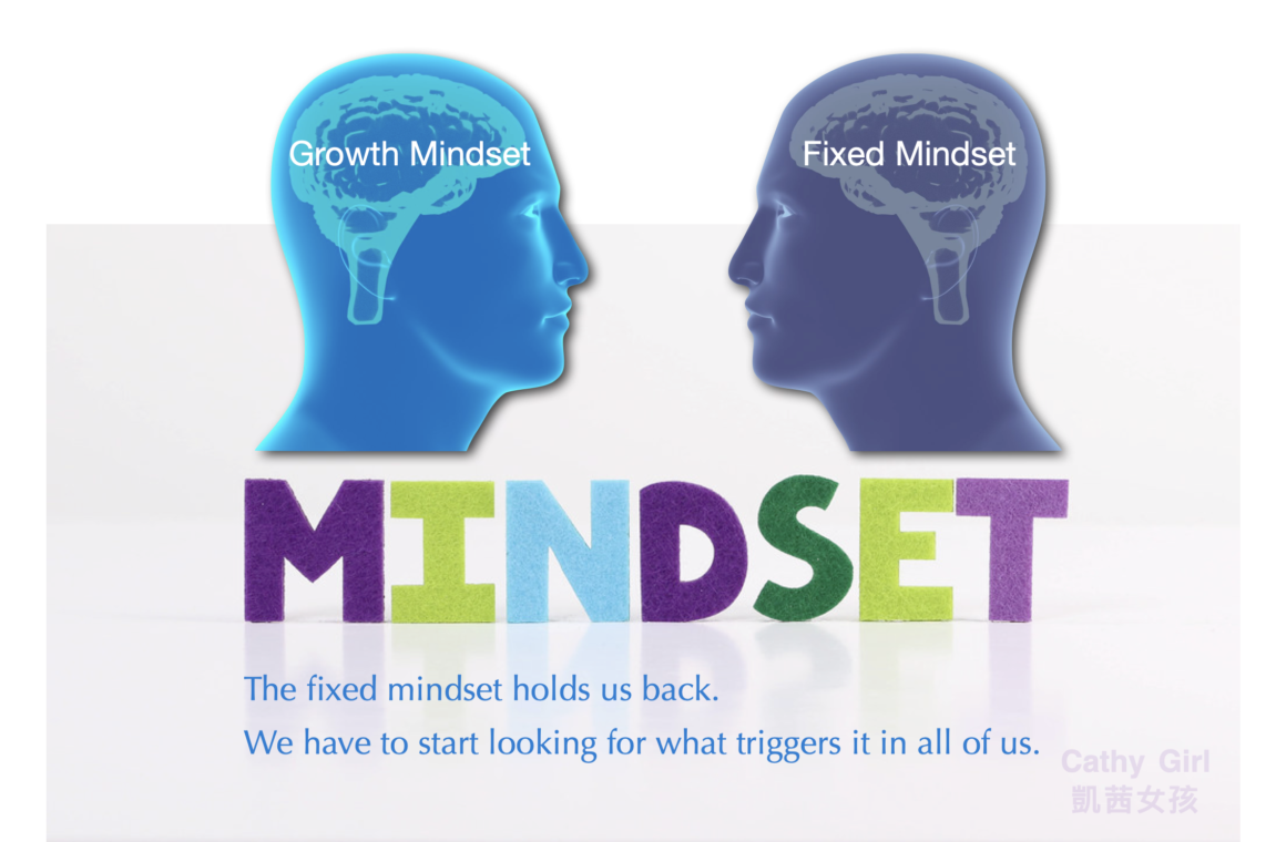 聽心態致勝 (Mindset) 作者的英文訪談