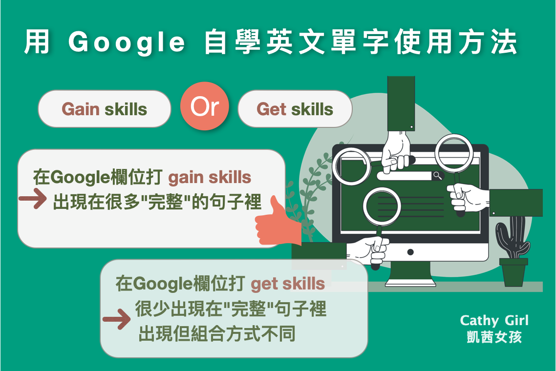 用Google自學英文單字使用方法