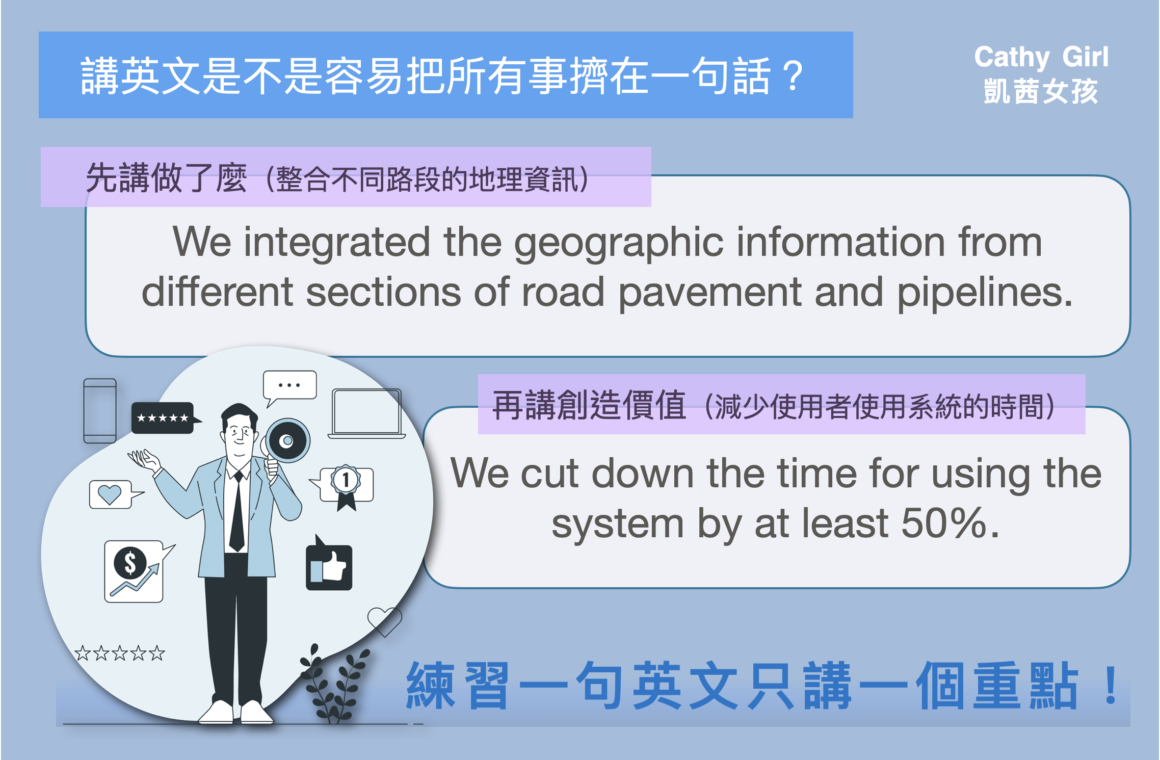 一句英文只講一個重點