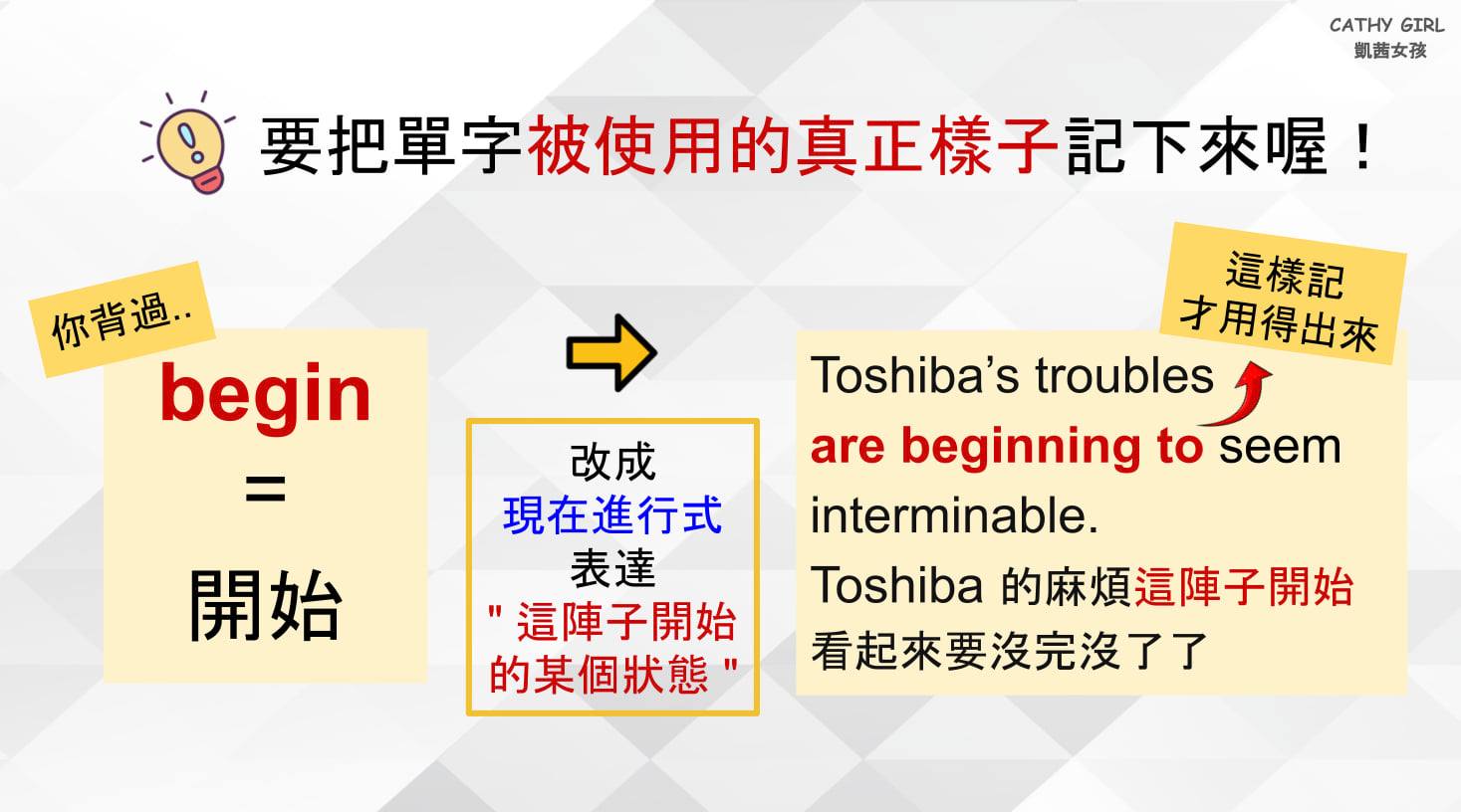 雖然是基本單字但還是用不出來... 要把單字被使用的真正樣子記下來喔！