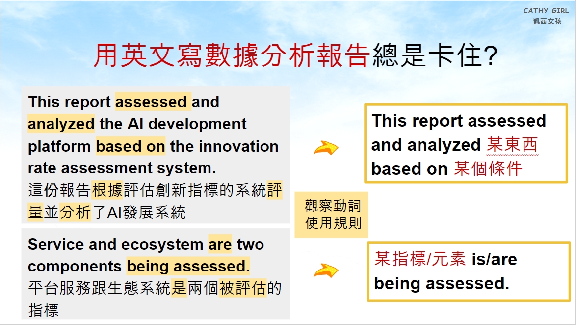 用英文寫數據分析報告總是卡住？