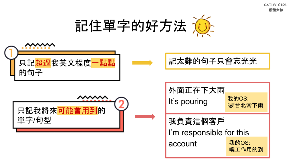 記住單字的好方法