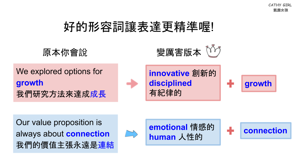 精準使用英文形容詞