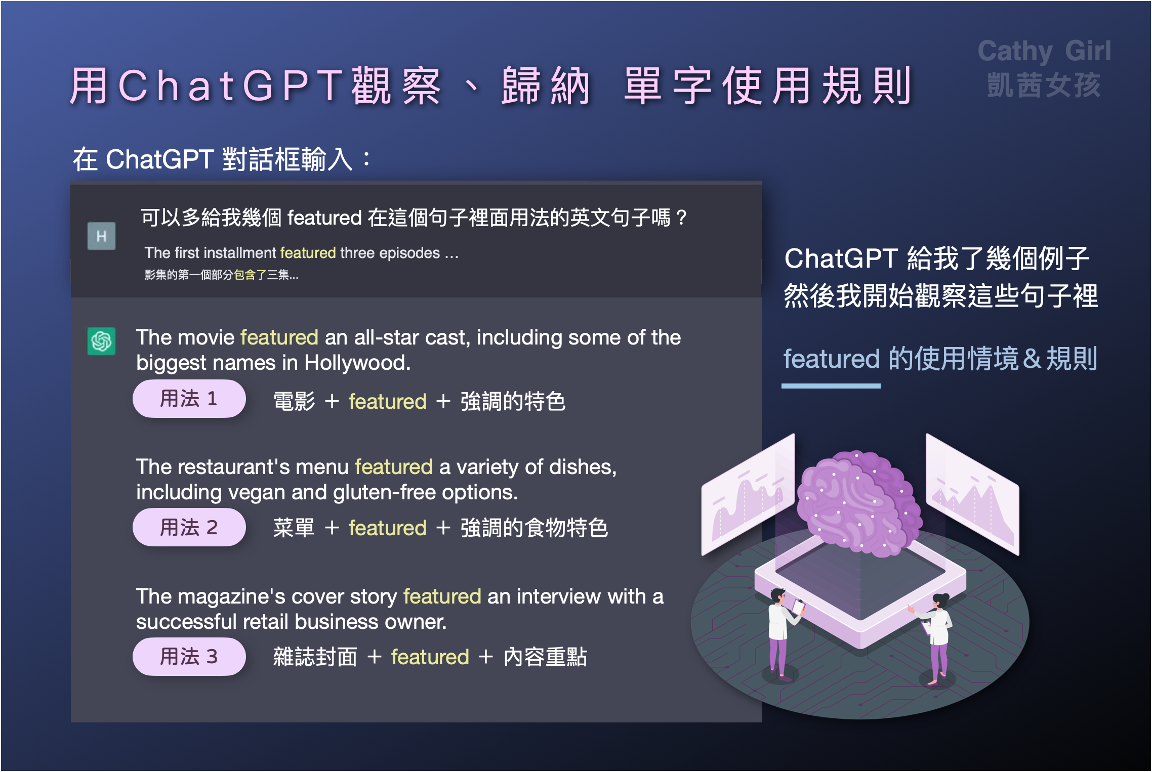 教你用ChatGPT增加單字使用語感