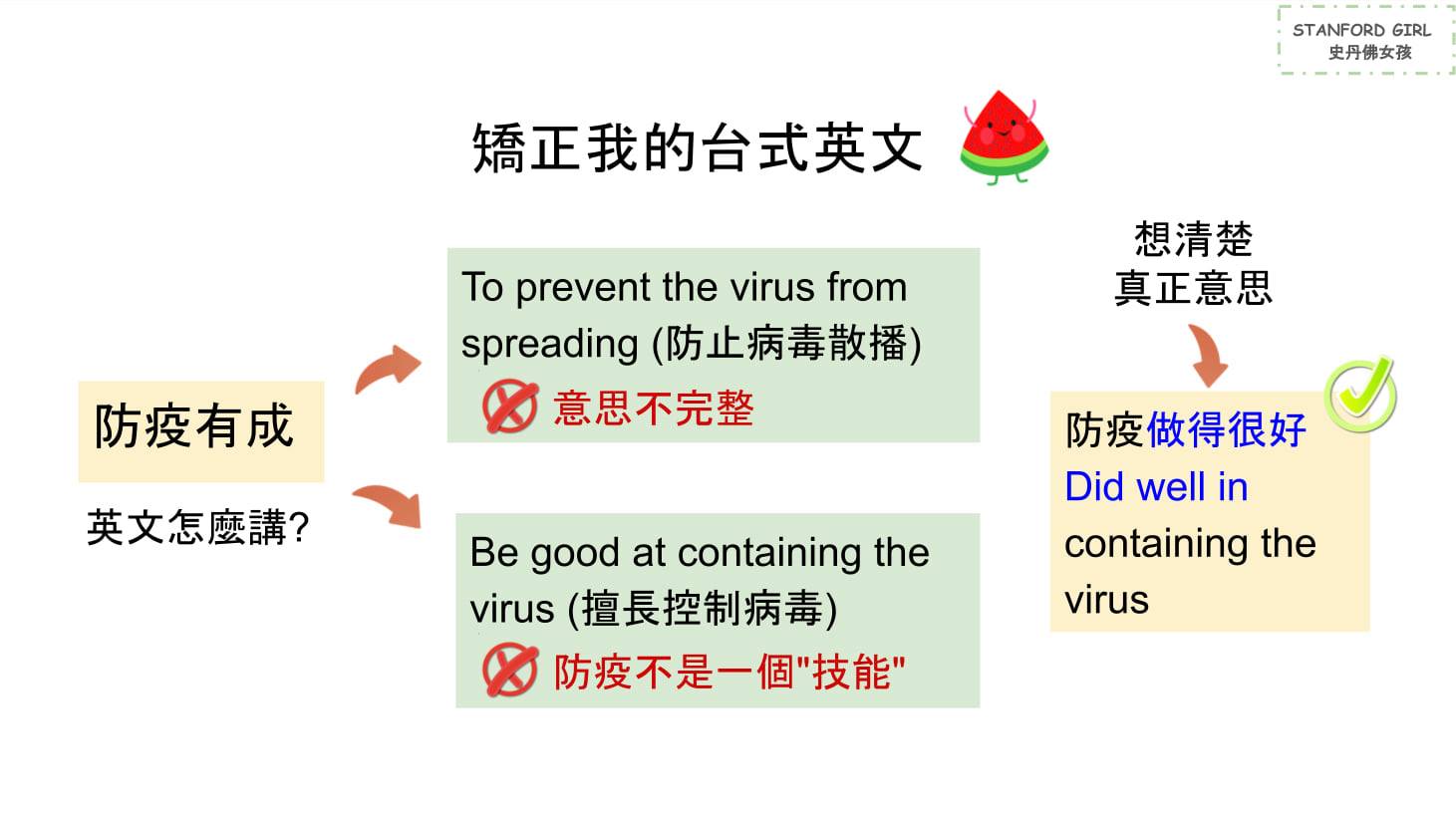 “防疫有成” 翻成英文怎麼講啊？