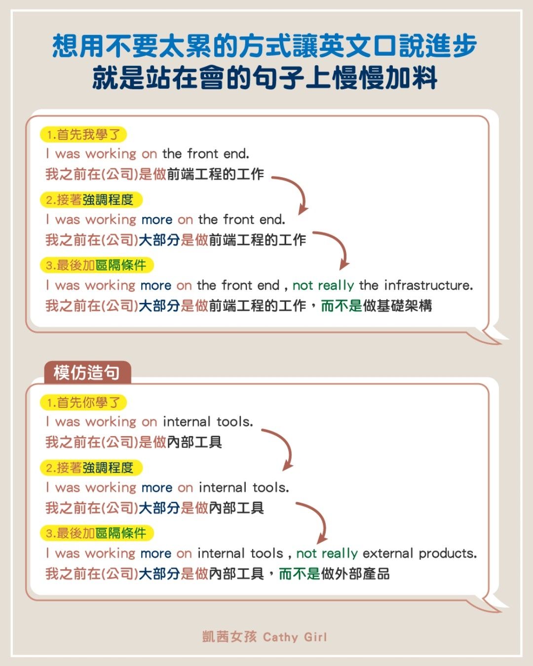 想用不要太累的方式讓英文口說進步 就是站在會的句子上慢慢加料