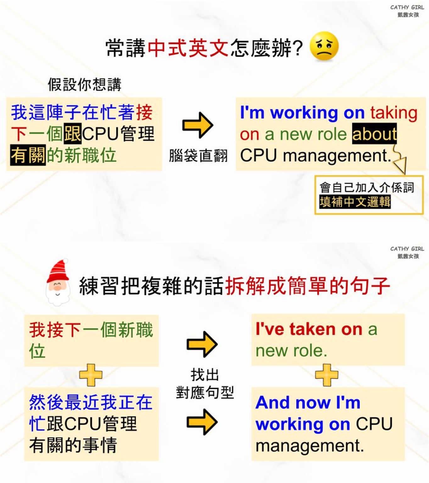 想講一句複雜的話 可以拆解成好幾句簡單的話