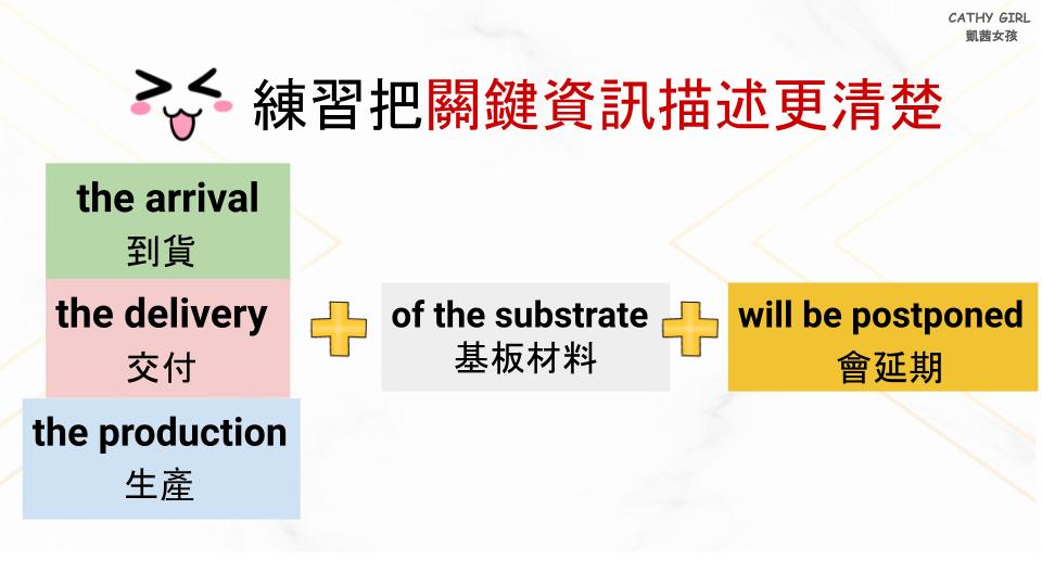 練習把關鍵資訊描述清楚