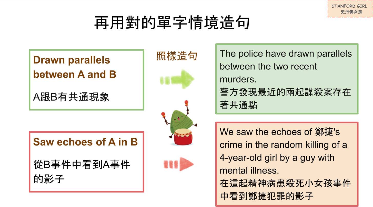 用類似的情境造句