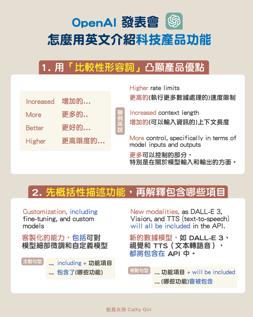 OpenAI發表會怎麼用英文介紹科技產品功能