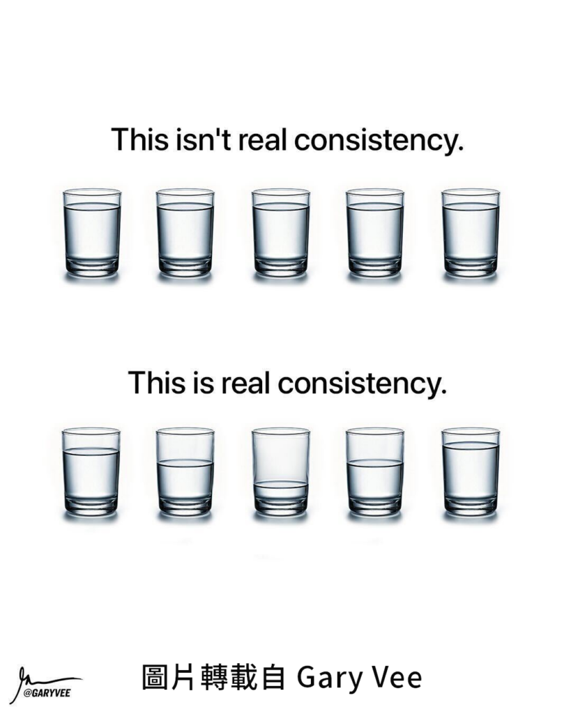 This isn’t real consistency.
「真正的堅持下去」不是像這樣：每天都有穩定表現
This is real consistency.
這才是「堅持下去真正的樣子」：充滿高低起伏，難以預料的表現